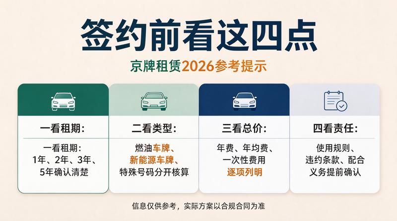 新能源车使用指南